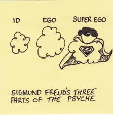 ID-Ego-SuperEgoCartoon