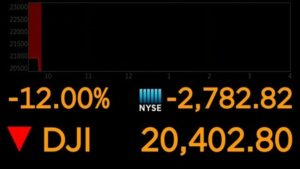 StockMarketPlunge16Mar2020