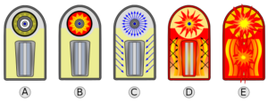 640px-BombH_explosion-fissionTriggerSRC-cc3.0